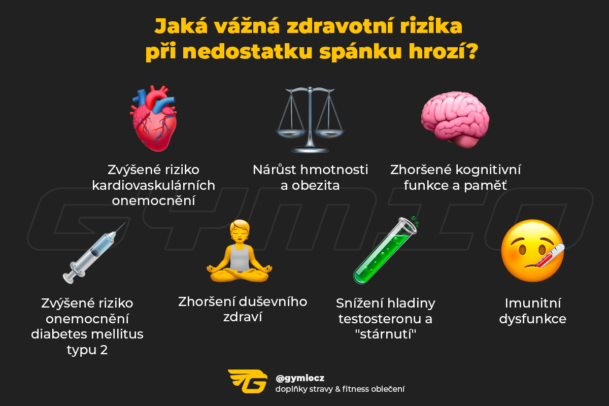 Infografika- Jaká vážná zdravotní rizika  při nedostatku spánku hrozí